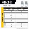 Picture of Klein Tools Staples  11/32-Inch X 19/32-Inch Insulated Part# - 450-003