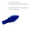 Picture of Honeywell Howard Leight Airsoft Reusable Air Cushioned Ear Pluf W/ Part# - Dpas-1