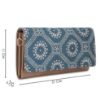 Picture of The Clownfish Faux Leather Women wallet (blue)
