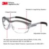 Picture of Ao Safety Nuvo Translucent Gray Frame Clr Lens +2.00 Diopt Part# - 10078371620636