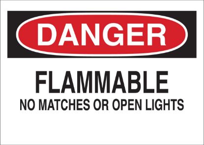 Picture of Brady® Fire Sign Part# - 25670