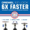 Picture of Dremel® Ez Lock Starter Kit Part# - Ez406-02