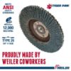 Picture of Weiler® 5" Tiger Paw Abrasive Flap Disc  Flat  Phenolic Part# - 51153