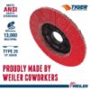 Picture of Weiler® 4-1/2" Angled- Trim Backing- 60 Cer- 7/8" Arbor Part# - 50118