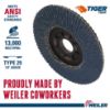 Picture of Weiler® 4-1/2" X7/8 Type 29 Style Grinding Wheel 40 Grit Part# - 50002