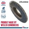 Picture of Weiler® 5" Wolv Angled Phenolicback 40Z 7/8 Arb Hole Part# - 31356