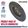 Picture of Weiler® 4-1/2" Wolv Flap Disc  Flat 40Z  5/8"-11 Unc Nut Part# - 31408