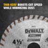 Picture of Dewalt® 4-1/2" High Performancediamond Masonry Blade Part# - Dw4725