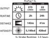 Picture of Streamlight® Pt 1L W/C4 Led- Holsterand Lithium Battery Blk Part# - 88030