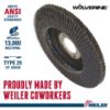 Picture of Weiler® 4-1/2 Wolv Angled Phenolic Back 40Z 7/8 Arb Hole Part# - 31344