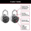 Picture of Master Lock® Twin Pack 2-1500Ka Cardea = 1 Lock  Cd=2 Ea Part# - 1500T