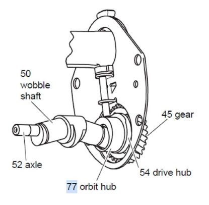 Picture of Milwaukee® Tool Orbit Cam (Oem) 326076 Part# - 43-78-0666