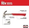 Picture of Milwaukee® Tool 20Oz Sf Curved Hammer Part# - 48-22-9080