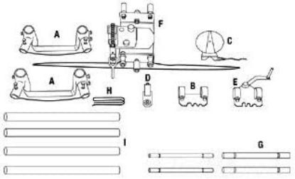 Picture of Greenlee® Leg-Pipe Part# - 21346