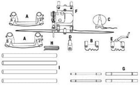 Picture of Greenlee® Leg-Pipe Part# - 21346