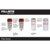 Picture of Fill-Rite 18 Gpm Clear Bowl 10 Micron Filter Part# - F1810Pc1