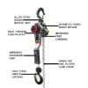 Picture of Jet Jlh-100Wo-5  1 Ton Leverhoist With 5' Lift Part# - 376200