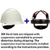 Picture of 3M™ Hard Hat With Uvicator Ratchet Vented  White Part# - 7000053153