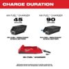 Picture of Milwaukee® Tool Mx Fuel Charger Part# - Mxfc