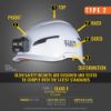 Picture of Klein Tools Safety Helmet  Type-2  Class E Part# - 60564