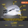 Picture of Klein Tools Safety Helmet  White W/Vents  Light Part# - 60526