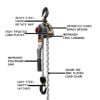 Picture of Jet Jlh-320-10  3.2 Ton Lever Hoist With 10' Lift Part# - 376501