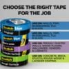 Picture of Scotch® Scotch Mask Tape 2060-48A Ind.Wrap  48Mmx55M Part# - 7100185557