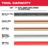 Picture of Milwaukee® Tool M12 Force Logic Press Tool - No Jaws Part# - 2473-20