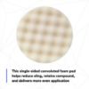 Picture of 3M™ Abrasive Foam Compounding Pad Part# - 7000000485