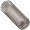 Picture of Ridgid® Pin Part# - 24207