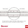 Picture of L.S. Starrett C604R-48 48" Steel Rule Part# - 52683