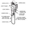 Picture of Cm Columbus Mckinnon Hurricane Hand Chain Hoist 1/2 Ton 12Ft Lift Part# - 5624